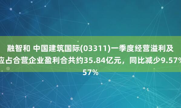 融智和 中国建筑国际(03311)一季度经营溢利及应占合营企业盈利合共约35.84亿元，同比减少9.57%