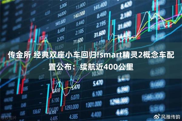 传金所 经典双座小车回归!smart精灵2概念车配置公布：续航近400公里